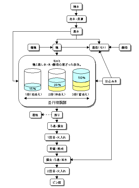 �����H��