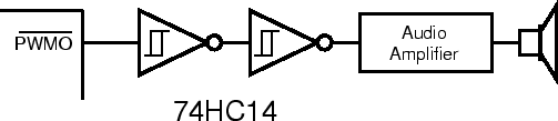 \includegraphics[height=3cm]{figs/output-2.eps}
