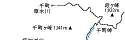 field map of fukuchi