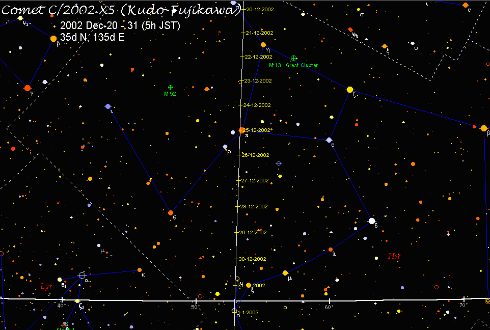 Tahtikartta [1997]