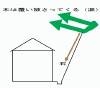 youheki_3.png (7542 バイト)