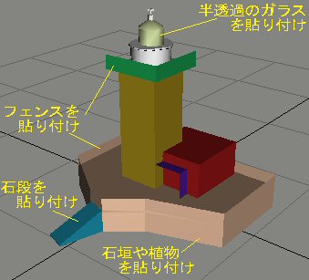 航空機 パステル画 木製フレーム付き 航空機 パステル画 木製フレーム