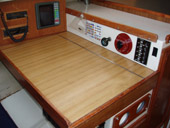 �`���[�g�e�[�u��