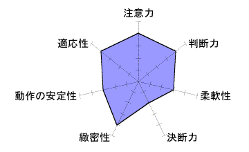`[g1
