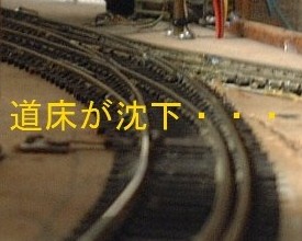 線路道床低下