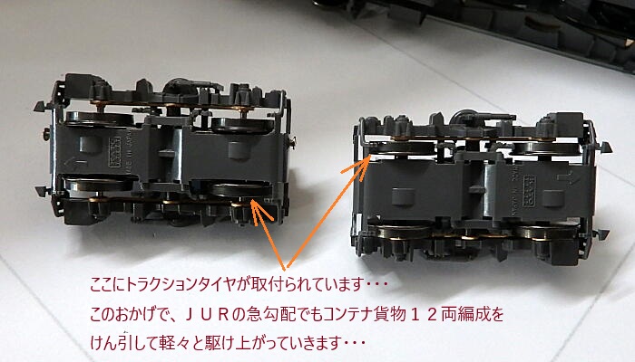 KATO製EF510台車