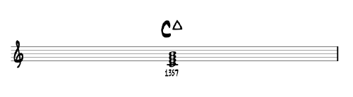 C major Chord.png