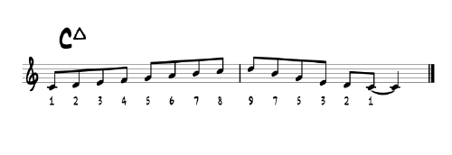 C major + Chord.png