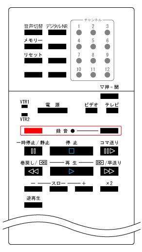 ビデオリモコン