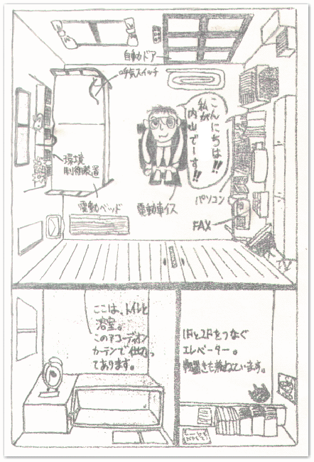 自宅の図
