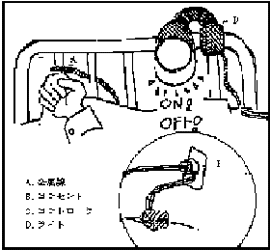 ベッド周りの工夫図02