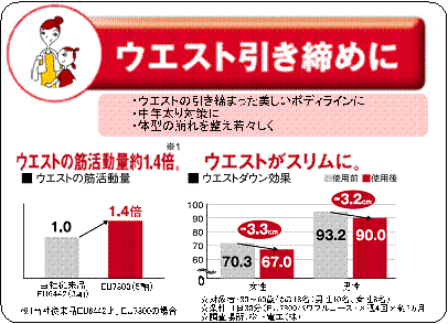 0,Џ]i
EU6442i3j,EU7800i5j,1Џ]idU6442Bdt7800̏ꍇ,,j,ΏێҁF30`60Α18ij10A8j
F130idt7800ptR[Xj~T4~3
ꏊFdHij,EEGXg̈܂{fBC
EN΍
Ě^̕𐮂X