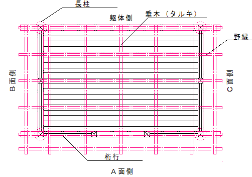 EbhfbLɉtp[S^Cvt