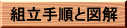 �g���菇�Ɛ}��