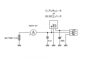 電流測定回路