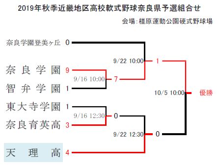 軟式野球