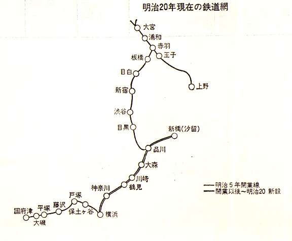 新宿 ライン 図 湘南 路線