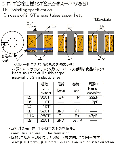 IFT.GIF - 23,398BYTES