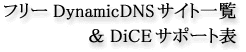 t[DynamicDNSTCgꗗ & DiCET|[g\